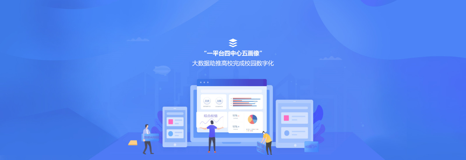一平台四中心