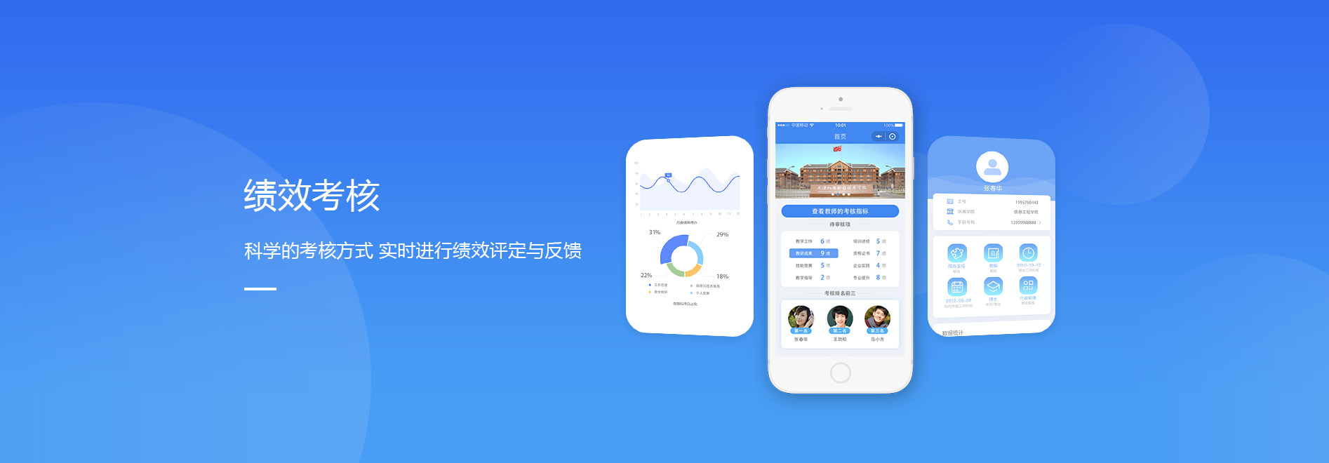 绩效考核