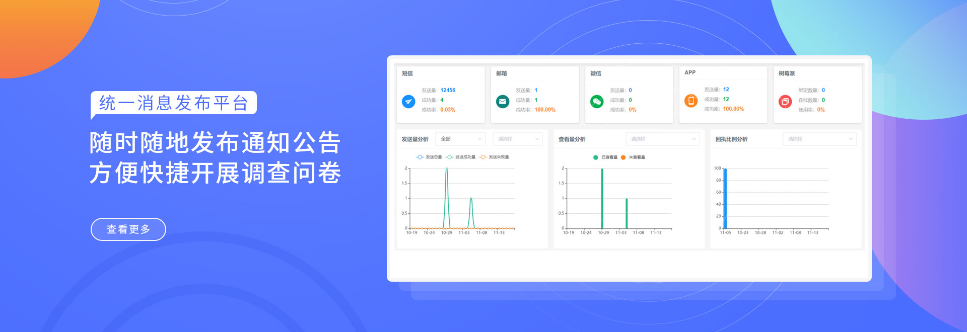 统一消息发布平台